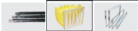 High Precision Bag Air Filter Inner Frame Forming Machine Aanpasbaar
