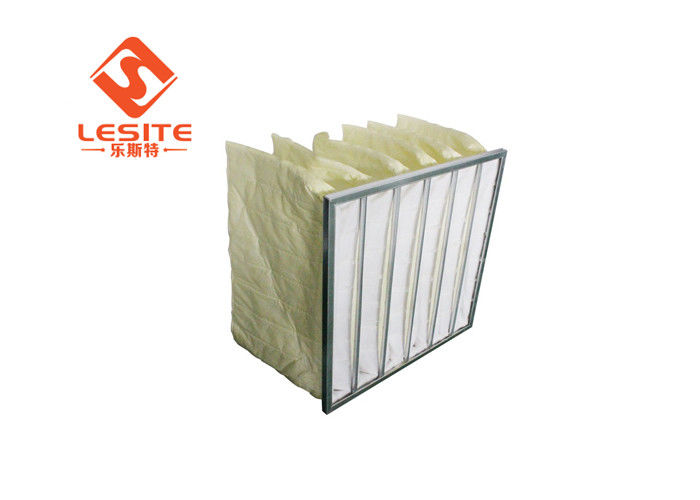 De anticorrosieve Filter van H14 Hepa